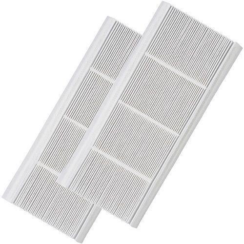 Codume WTW filters, Bricolage & Construction, Ventilation & Extraction, Neuf, Enlèvement ou Envoi