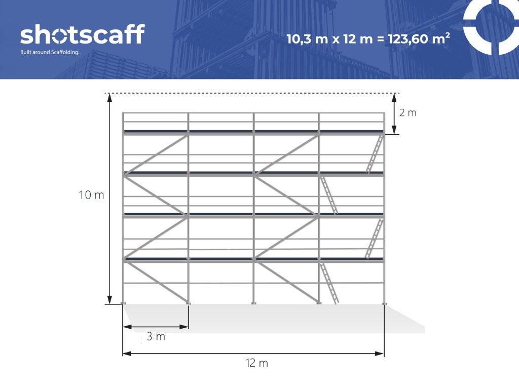 Nieuwe steiger set | 120 m² | Alu Scaff 74, Doe-het-zelf en Bouw, Steigers, Verzenden, Nieuw, Gevelsteiger, 5 meter of hoger