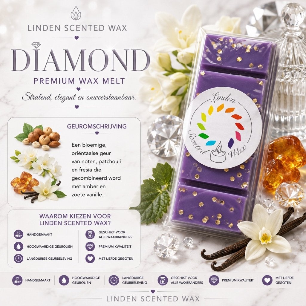 Waxmelts DIAMOND, parfum, waxmelt snapbar, Enlèvement ou Envoi, Neuf, Cire, Bougie