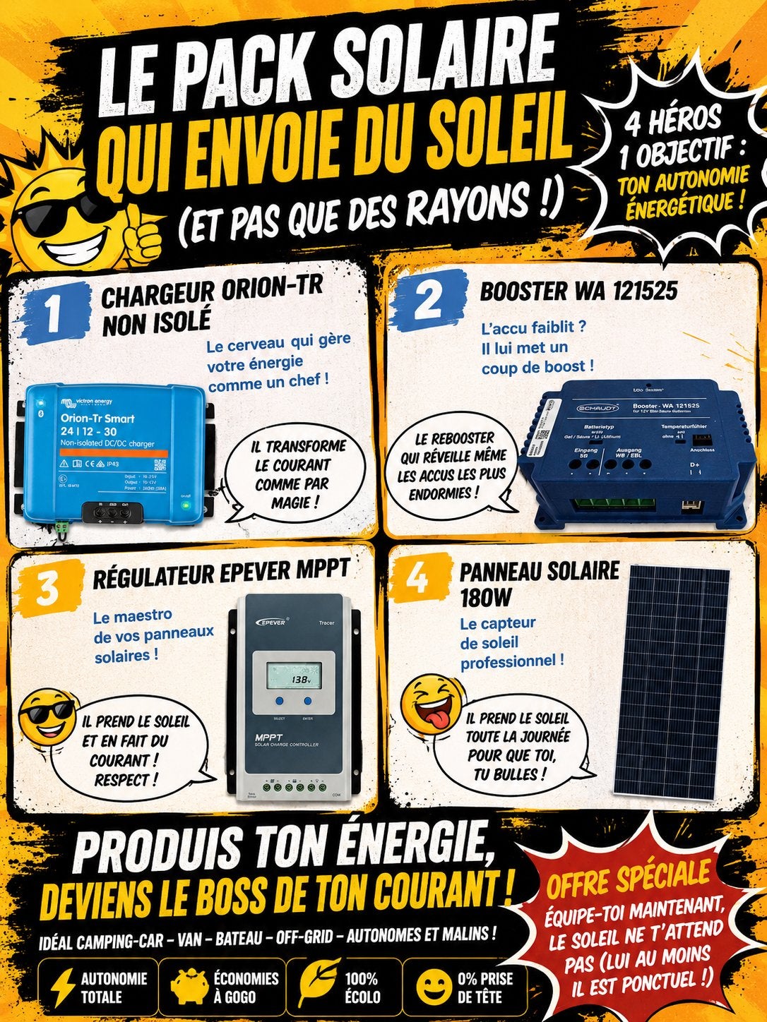 Kit panneau solaire 12 v, Bricolage & Construction, Panneaux solaires & Accessoires, Enlèvement, Comme neuf, Panneau