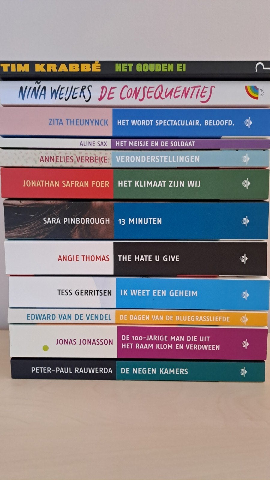 Leesboeken secundair onderwijs, Boeken, Ophalen of Verzenden, Zo goed als nieuw, Nederlands