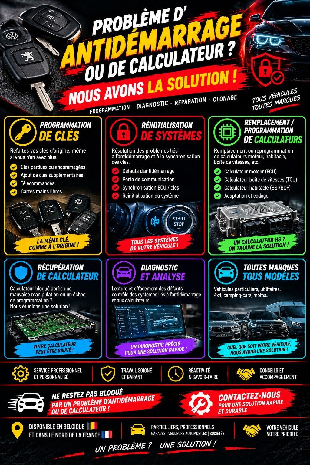 IMMO OFF – DIAGNOSTIC ET RÉSOLUTION DES PROBLÈMES D’ANT, Enlèvement ou Envoi