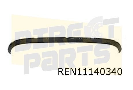 Renault Megane III (12/08-7/16) voorbumperspoiler Origineel!, Neuf, Renault, -, -