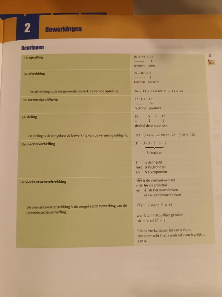 Matrix Wiskunde 2, Livres, Comme neuf, Enlèvement, Secondaire, Pelckmans