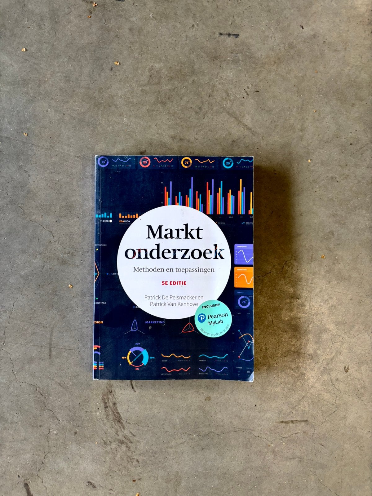 Boek “marktonderzoek”, Ophalen, Zo goed als nieuw