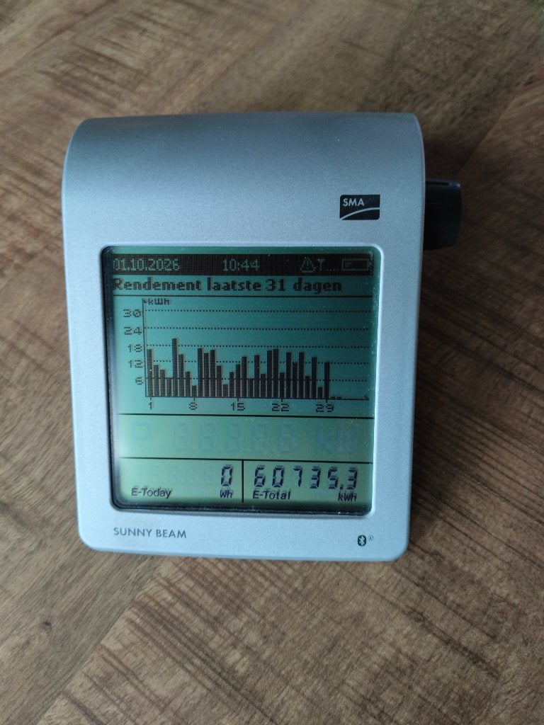 SMA Sunny Beam bluetooth, Doe-het-zelf en Bouw, Ophalen of Verzenden, Zo goed als nieuw
