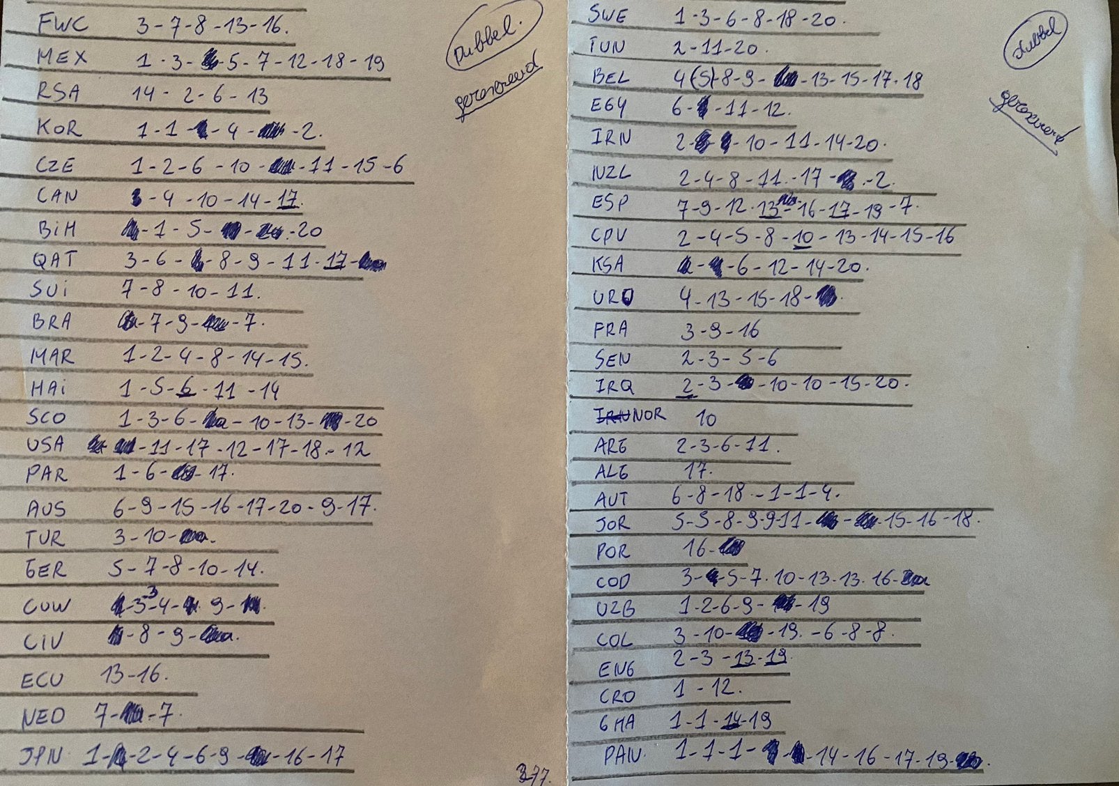 Panini stickers 2026, Enlèvement, Comme neuf