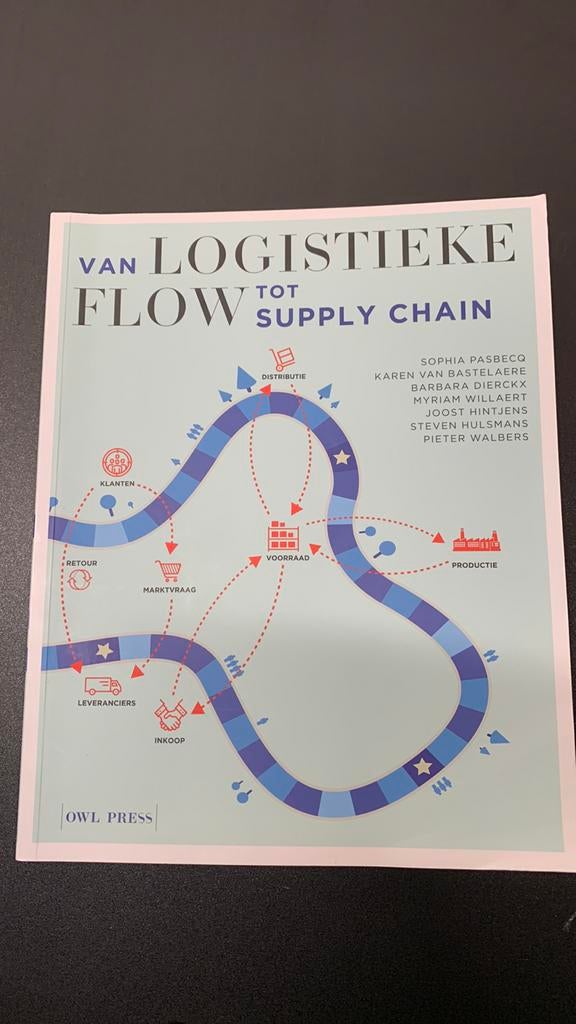 Van logistieke flow tot supply chain studentenversie, Enlèvement ou Envoi, Comme neuf