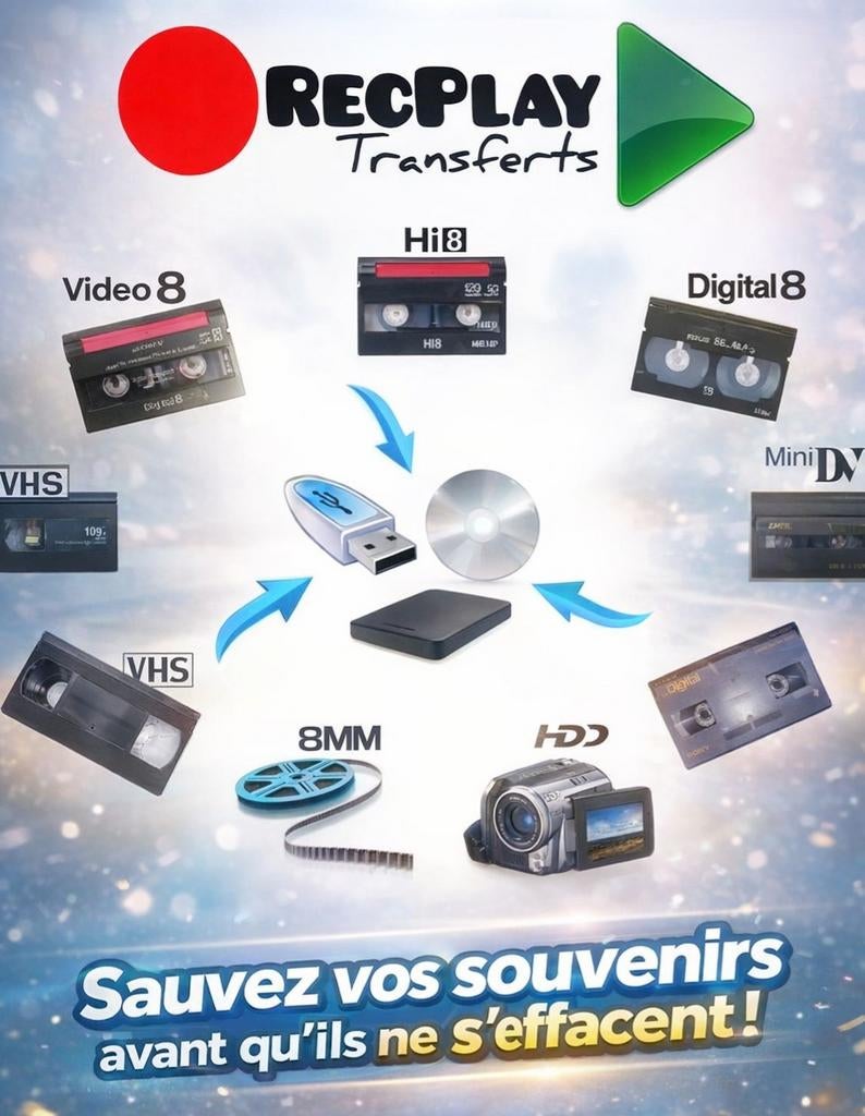Numérisation cassettes vidéos et bobines 8mm, Téléphone