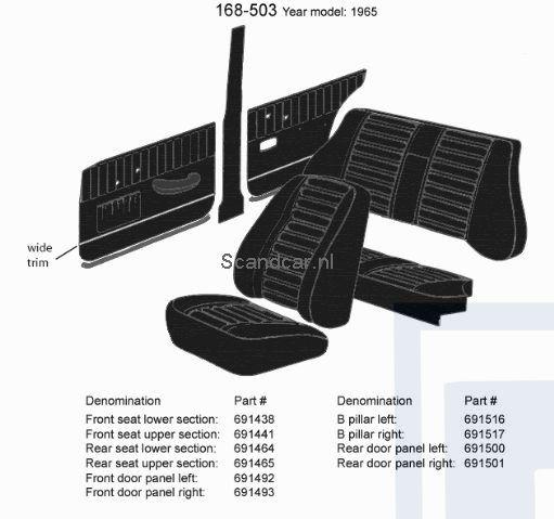 Volvo Bekleding Amazon 4 deurs B stijl paneel Links+rechts S, Ophalen of Verzenden, Nieuw, Volvo
