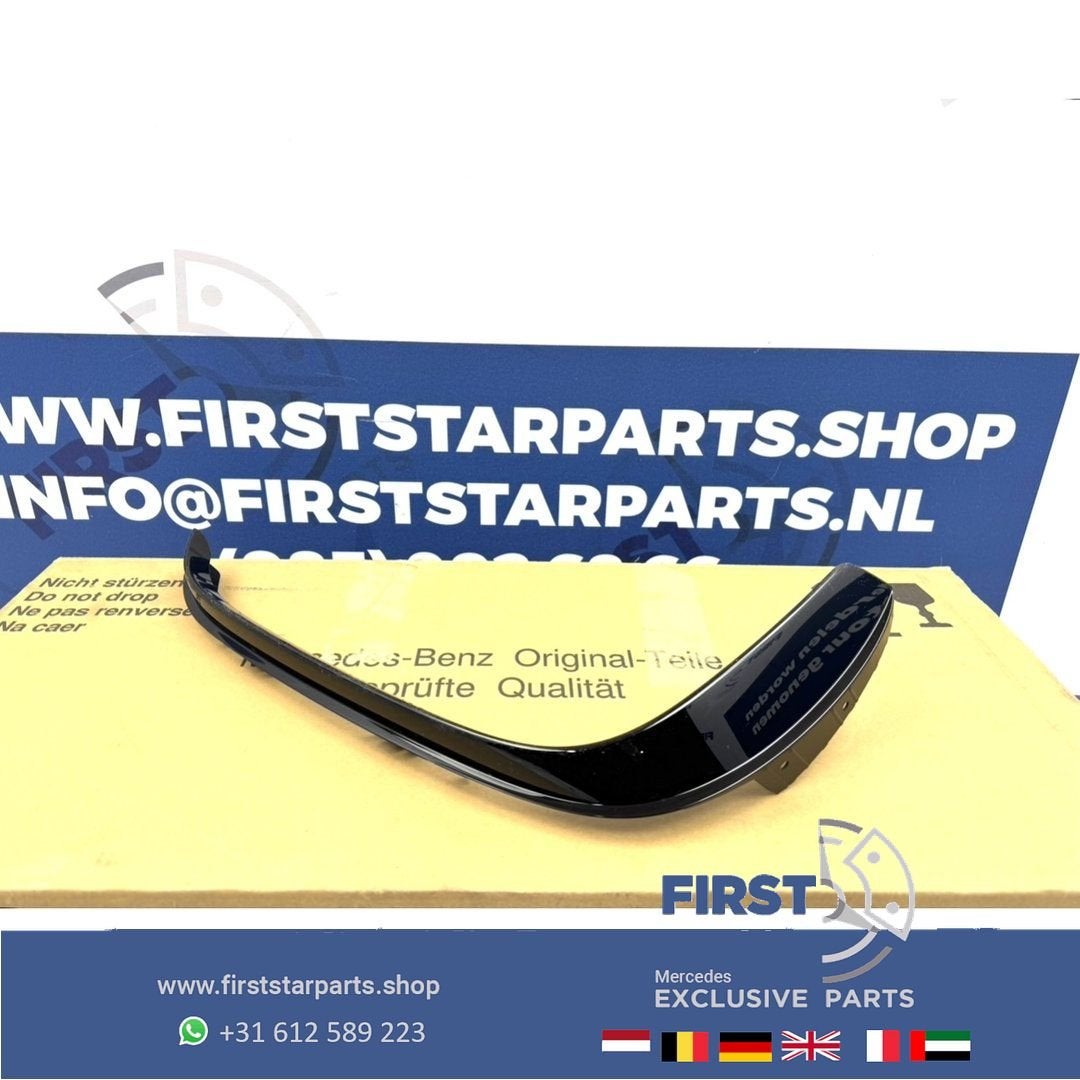 W213 E63 AMG VOORBUMPER AERO SPLITTER LINKS of RECHTS 2016-2