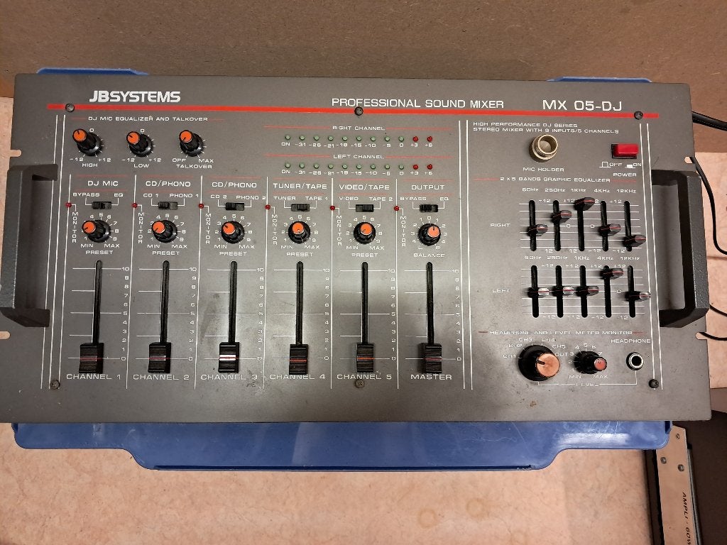 Professioneel 19’’ stereo mengpaneel, Ophalen, Gebruikt