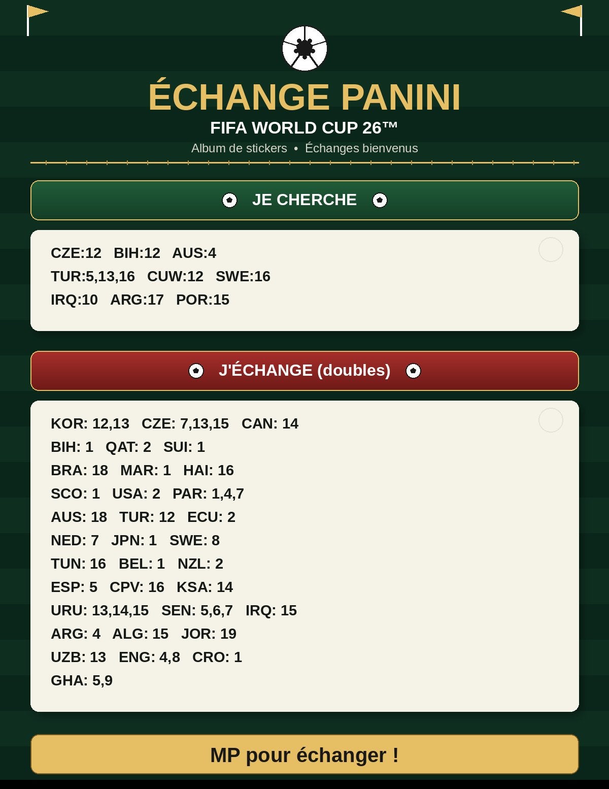 Carte panini échange ️️️, Collections, Autocollants, Enlèvement, Comme neuf
