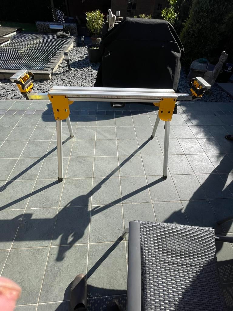 Dewalt, Ophalen, Zo goed als nieuw