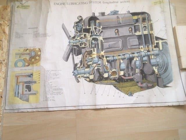 Affiche Volga M21K. Bloc moteur, Enlèvement ou Envoi