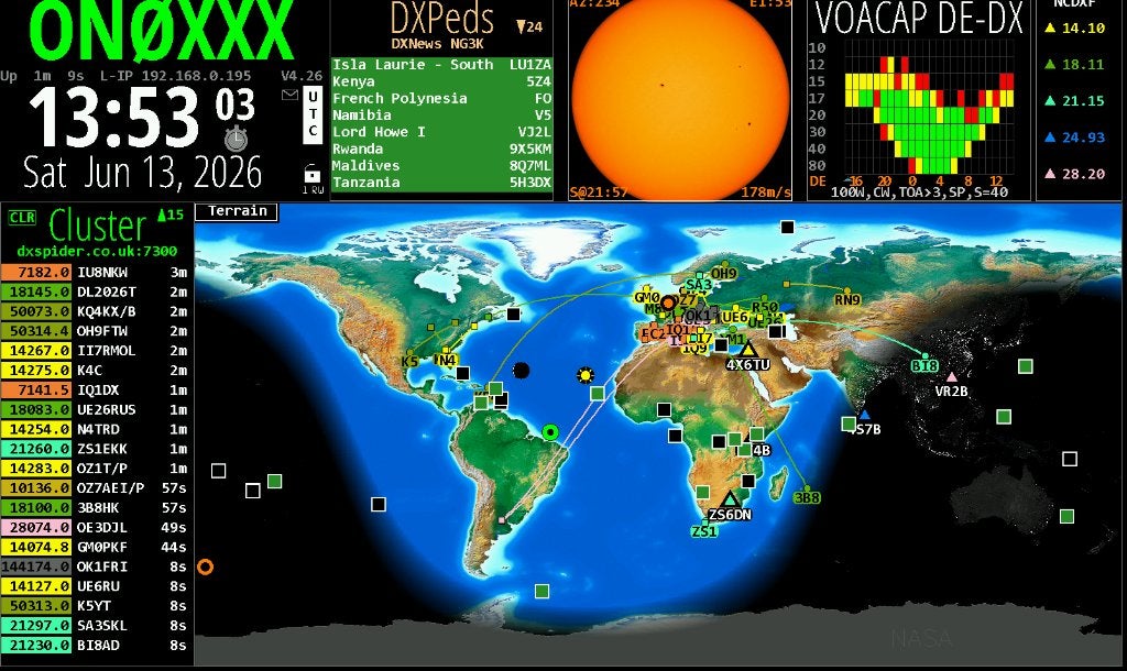 HAMCLOCK, Ophalen of Verzenden, Nieuw, Zender en Ontvanger