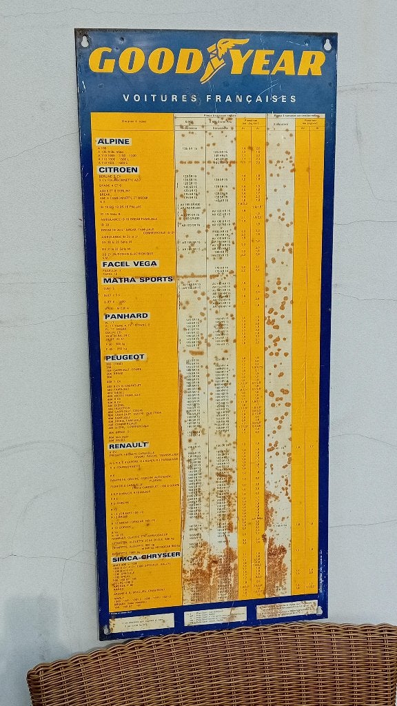 Panneau d'affichage de la pression des pneus GOODYEAR 1971, Enlèvement ou Envoi, Utilisé, Panneau publicitaire