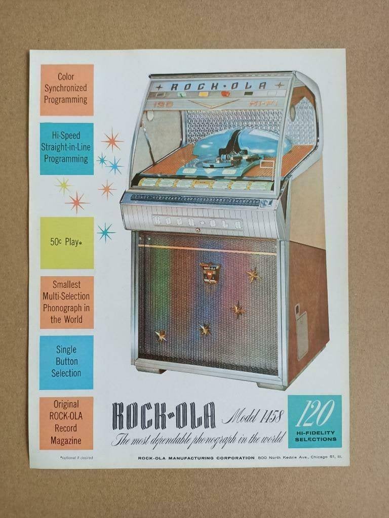 Flyer: Rock-ola 1458 (1958) jukebox, Envoi