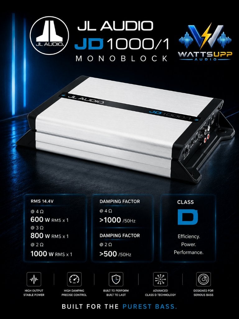 JL Audio JD1000/1 Monoblok versterker 1000W RMS 2 ohm, Autos : Divers, Haut-parleurs voiture, Enlèvement ou Envoi, Neuf