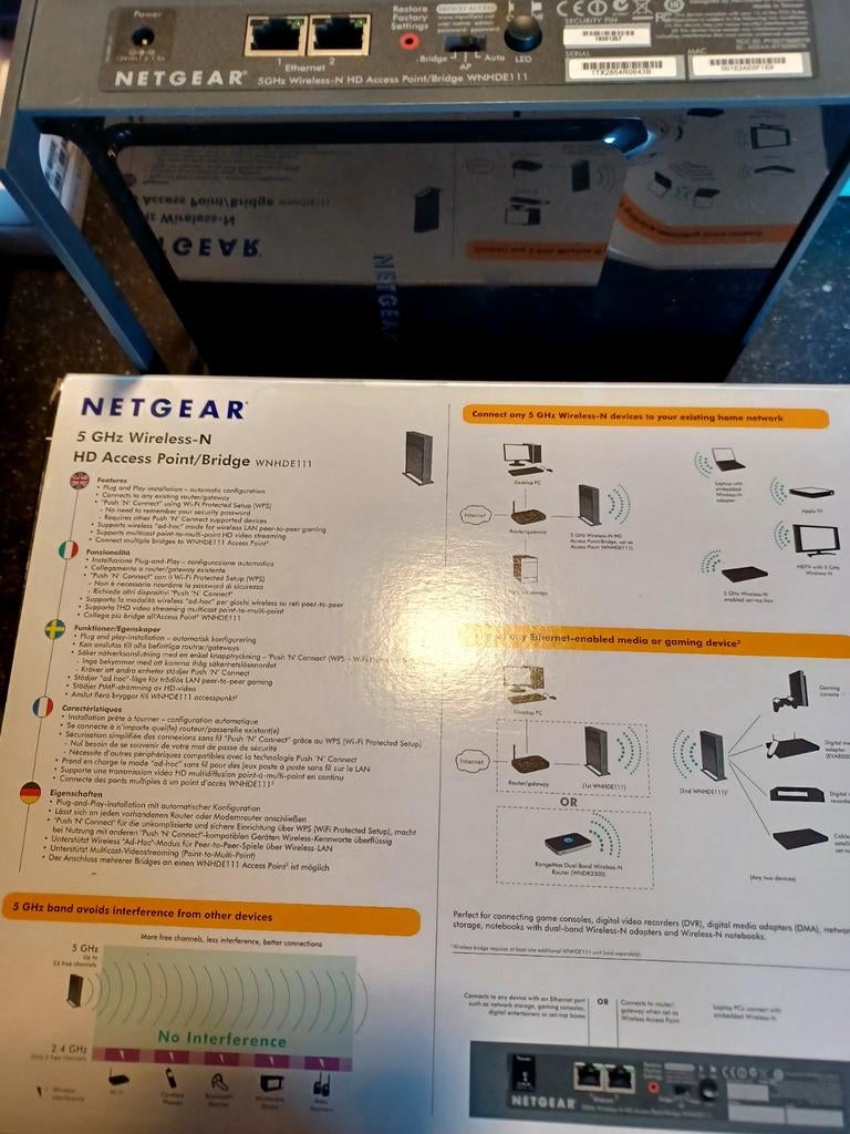 HD access point bridge., Ophalen