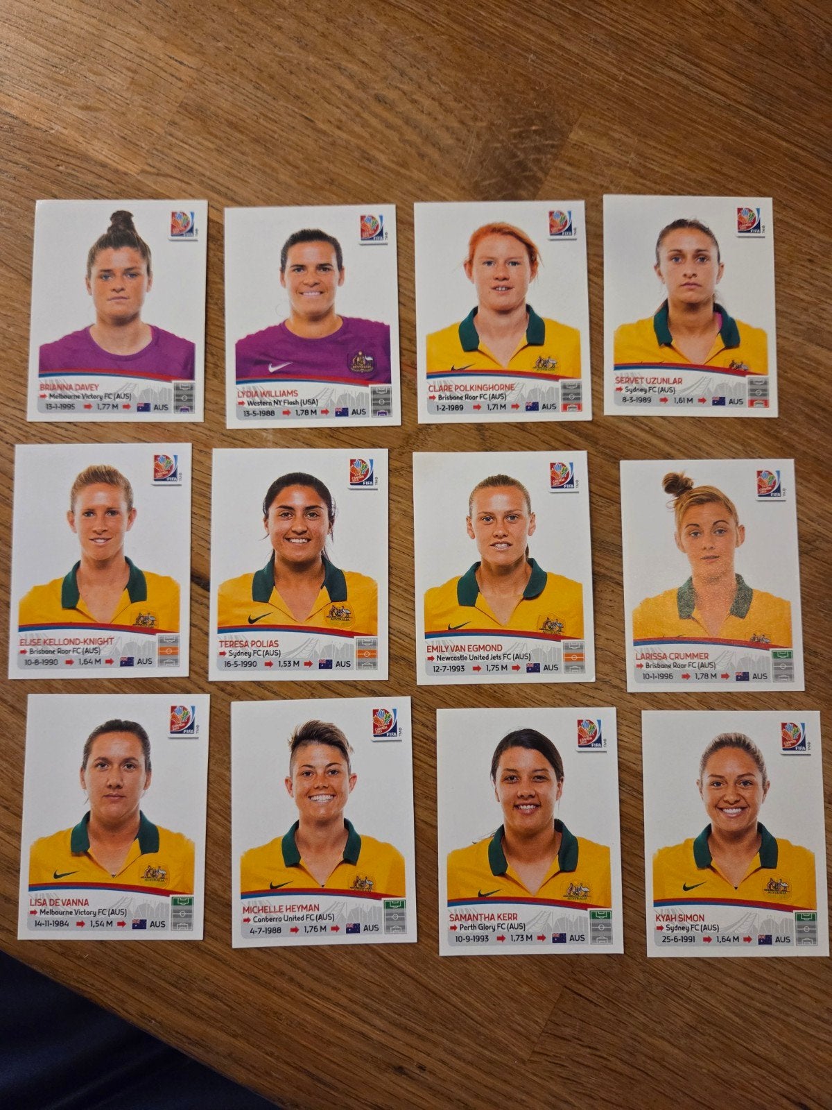 Panini WK 2015 Women Australië, Ophalen of Verzenden