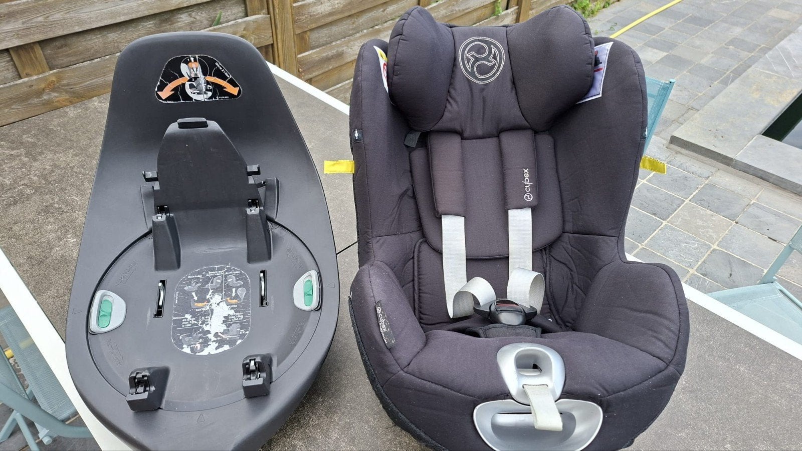 Base Cybex Sirona i-Size et Isofix, Enfants & Bébés, Sièges auto, Isofix, Enlèvement
