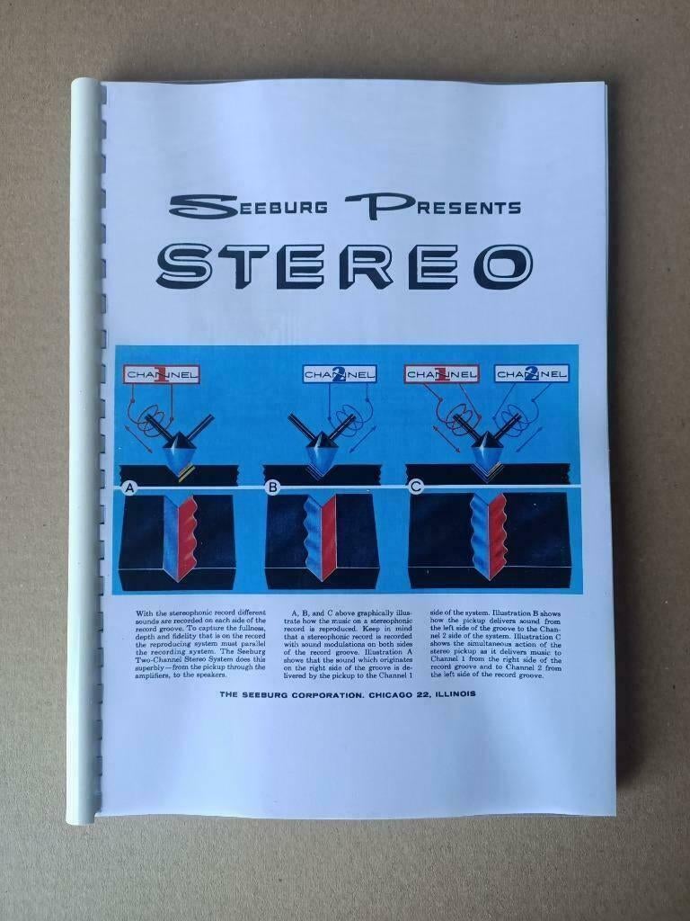 Service Manual: Seeburg Channel 222 (1959) jukebox nieuw !!, Verzamelen, Verzenden, Seeburg