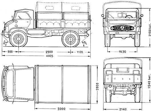 Gezocht Unimog opbouw, Ophalen