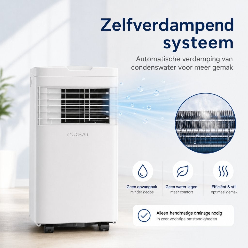 Climatiseurs portables Kizura Sora R290 3,5 kW 12000btu, Neuf, Refroidissement et Déshumidification, Enlèvement, Classe énergétique A ou plus économe