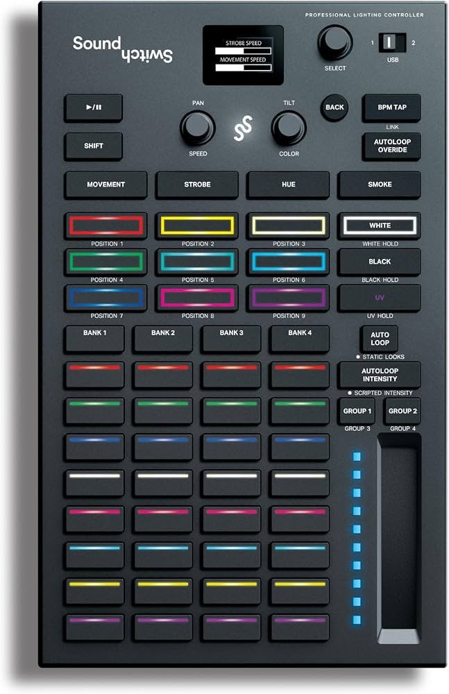 SoundSwitch Controller, Ophalen, Zo goed als nieuw