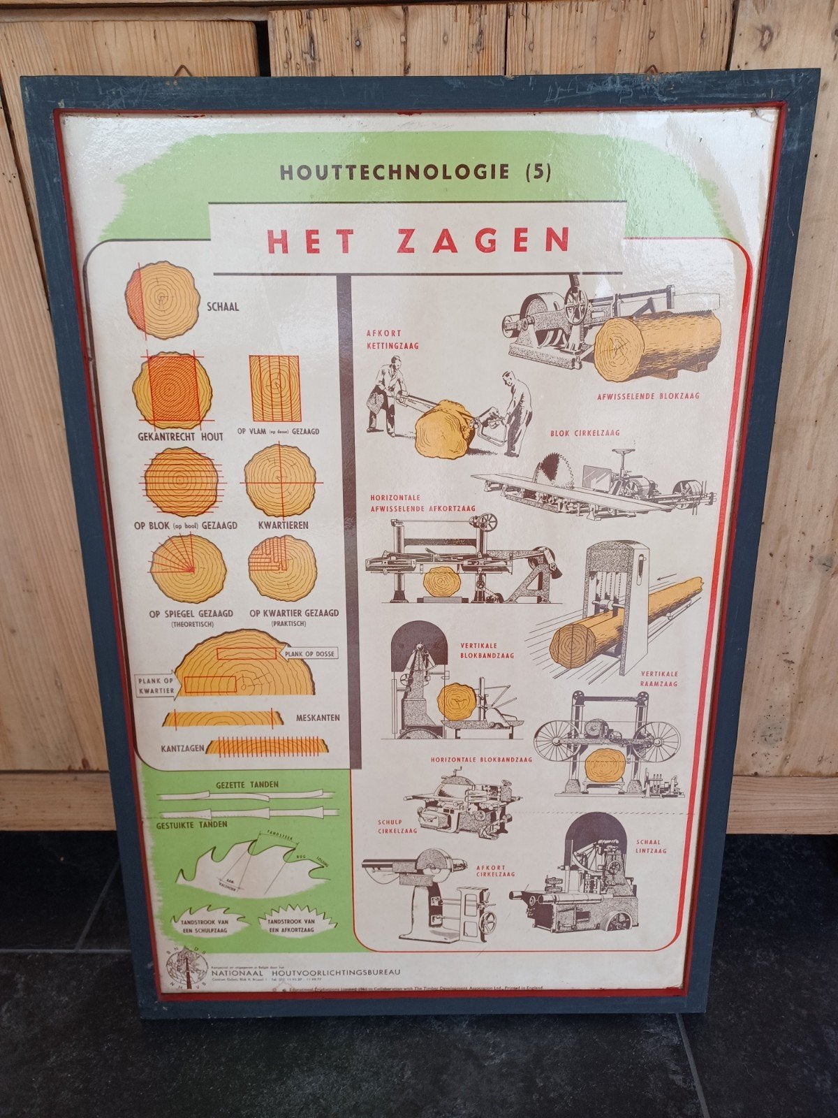 Oud didactisch kader over het zagen van hout, Antiek en Kunst, Ophalen