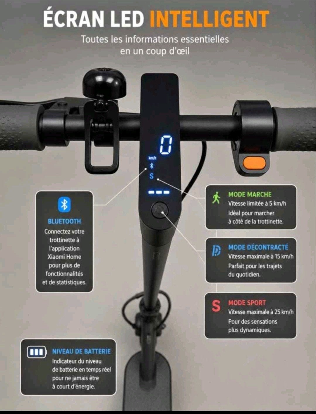 Trotinette Xiaomi 1S Comme Neuf, Vélos & Vélomoteurs, Enlèvement ou Envoi