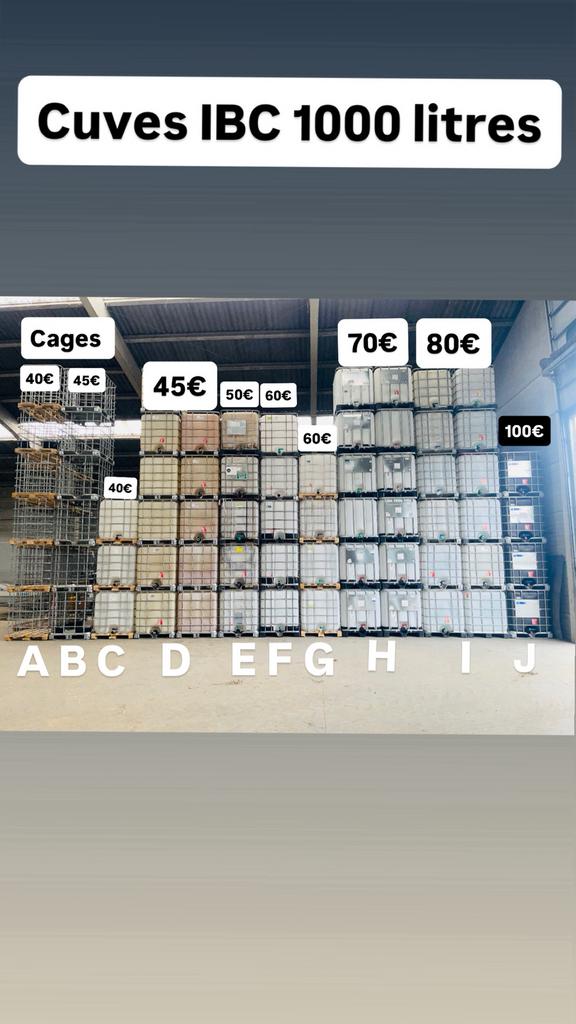 Cuve IBC 1000l (blanc et noir) et cages seules apd 35€, Jardin & Terrasse, Enlèvement ou Envoi, Comme neuf, Bois, Avec robinet
