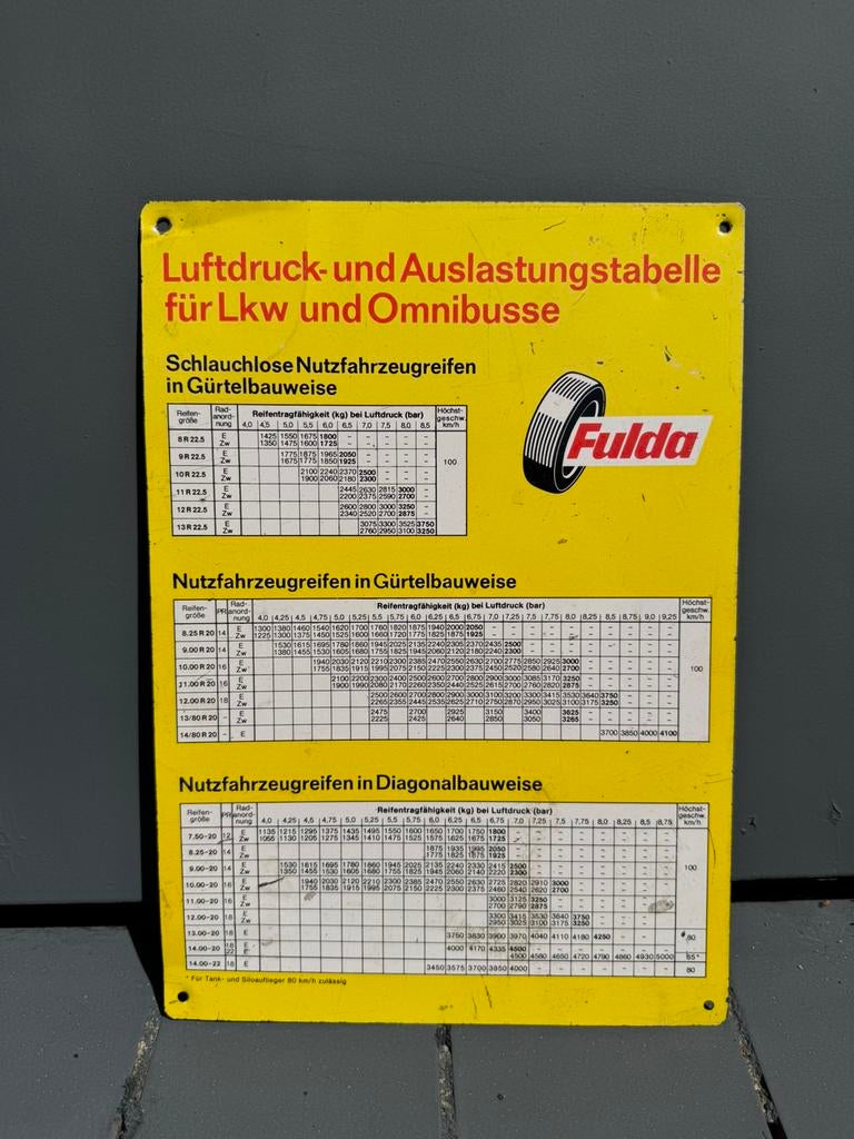 Fulda banden reclame bord, Verzamelen, Ophalen of Verzenden, Gebruikt, Reclamebord
