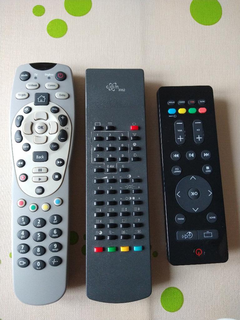 Afstandsbediening TV, Ophalen, Tv