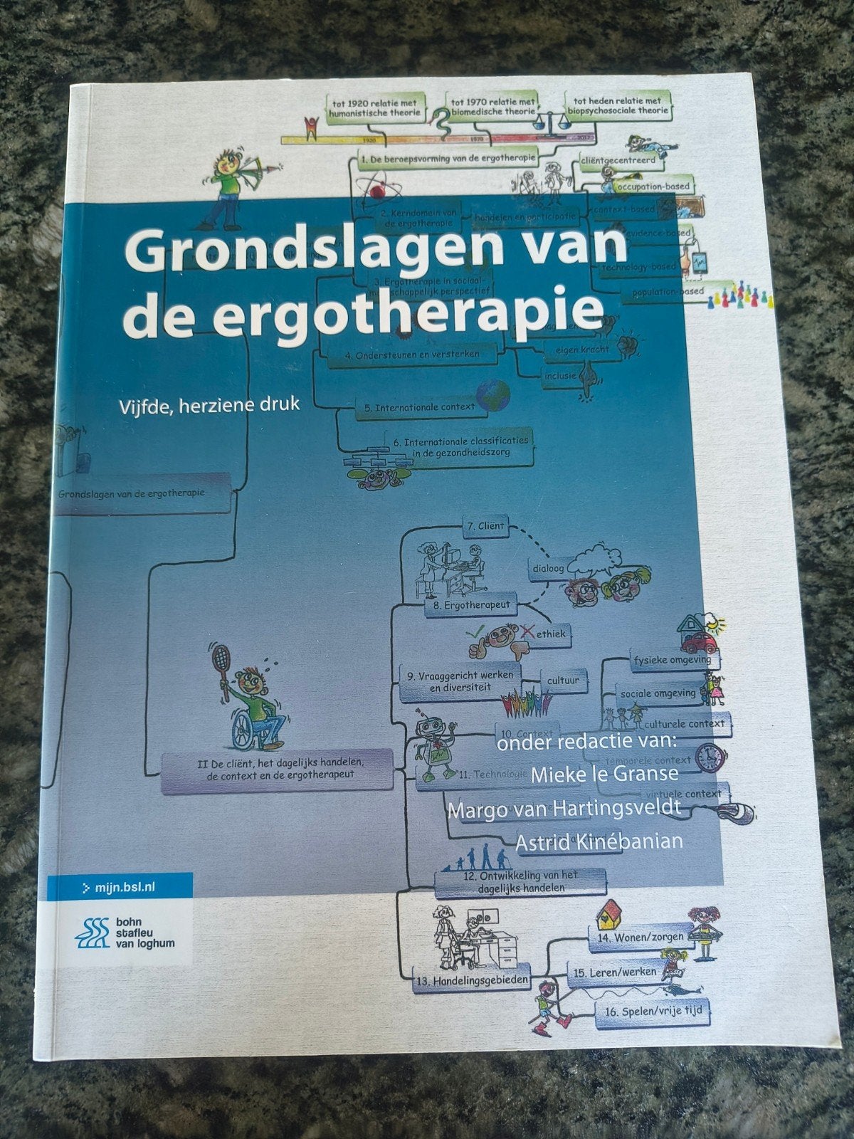 Grondslagen van de ergotherapie – 5e herziene druk, Boeken, Ophalen, Nieuw, Overige niveaus, Overige vakken