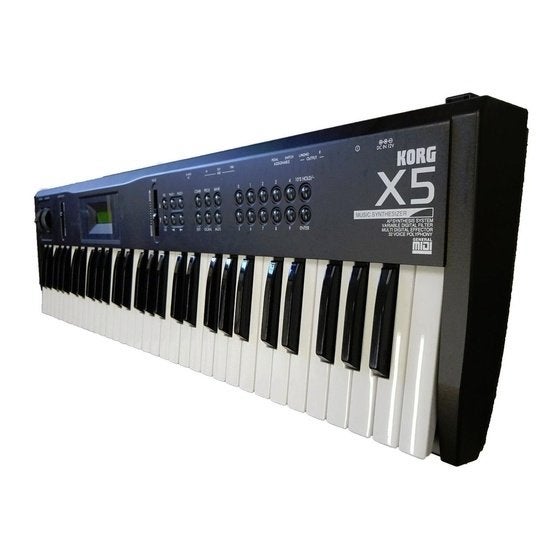 Petit, léger... et pourtant !!, Muziek en Instrumenten, Keyboards, Ophalen, Korg, Aanslaggevoelig, 61 toetsen