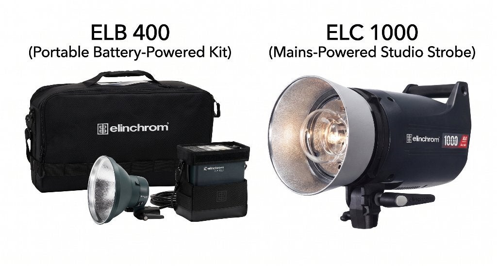 Kit Elinchrom Studio complet: ELB400 +ELC1000 et accessoires, TV, Hi-fi & Vidéo, Elinchrom, Mini studio photo, Enlèvement, Sur batterie