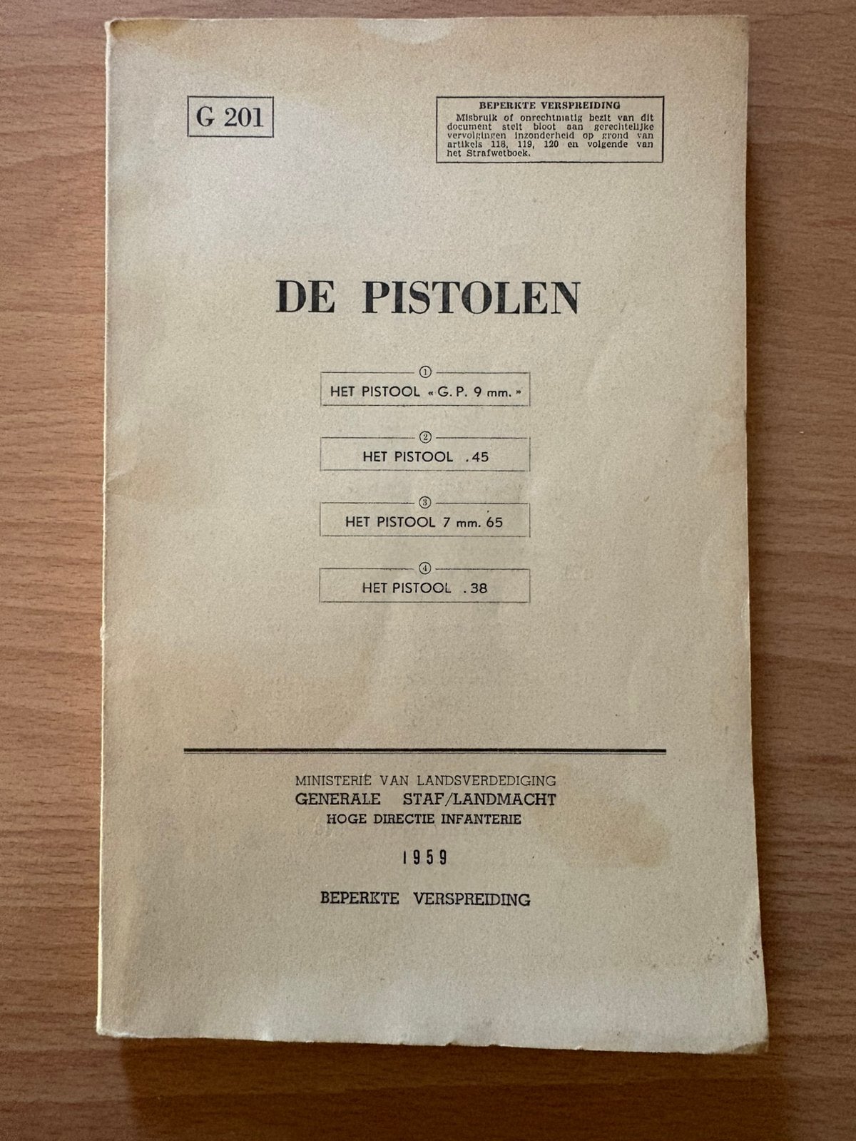 Rijkswacht: Reglement der pistolen G201, Verzamelen, Ophalen, Rijkswacht