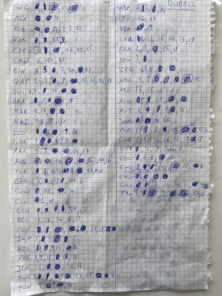 Échangez des autocollants Panini wk26, Enlèvement, Comme neuf