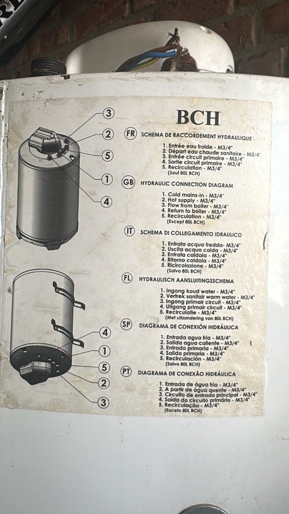boiler, Bricolage & Construction, Chauffe-eau & Boilers, Boiler, Utilisé, 100 litres ou plus, Gaz naturel
