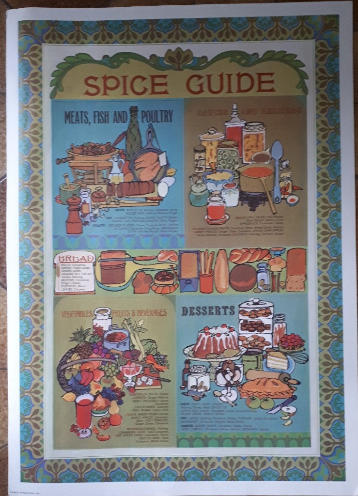 PRACHTIGE OUDE CULINAIRE POSTER ; SPICE GUIDE   70/50 cm, Verzamelen, Posters, Zo goed als nieuw, Overige onderwerpen, A1 t/m A3