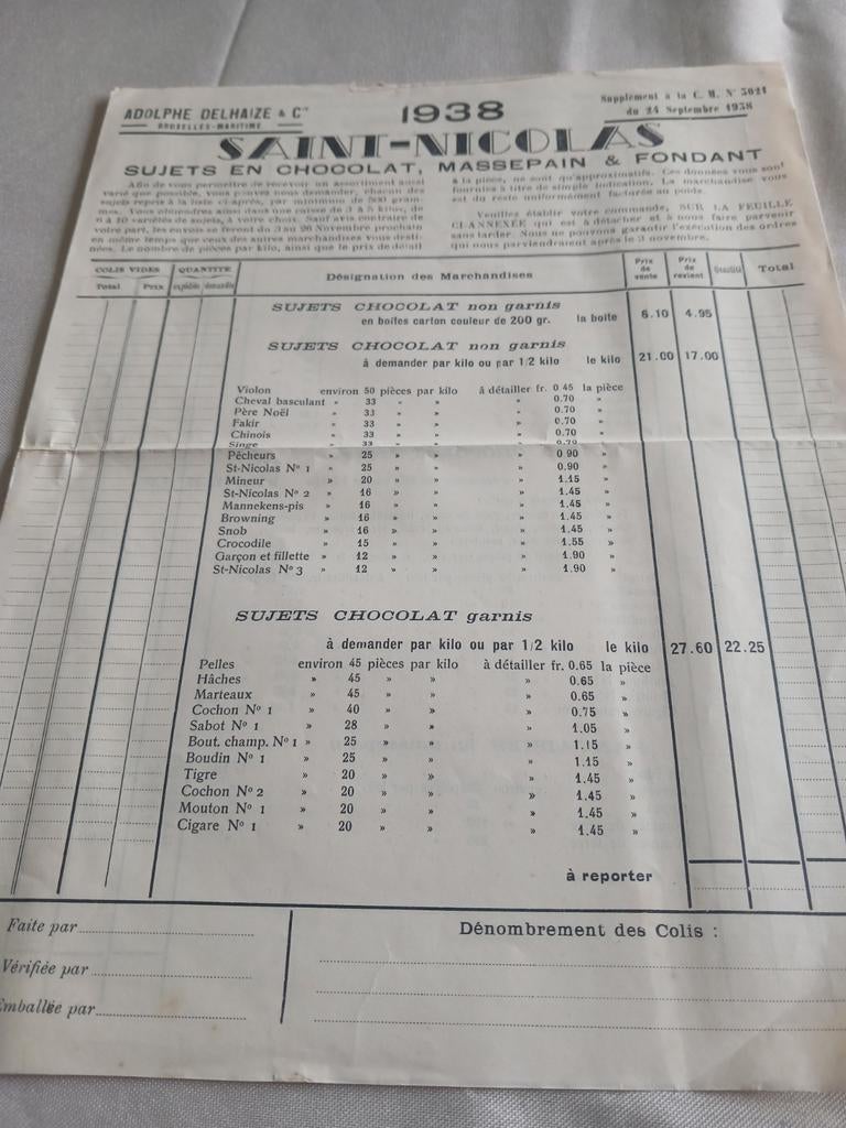 Adolphe Delhaize, Verzamelen, Merken en Reclamevoorwerpen, Ophalen of Verzenden