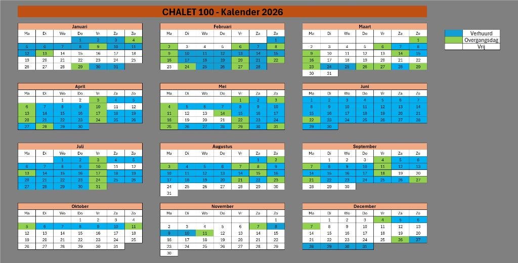 Chalet hartje Ardennen. Mei nog  vrije periodes., Overige soorten, Jupille sur ourthe, Direct bij eigenaar, 2 kamers