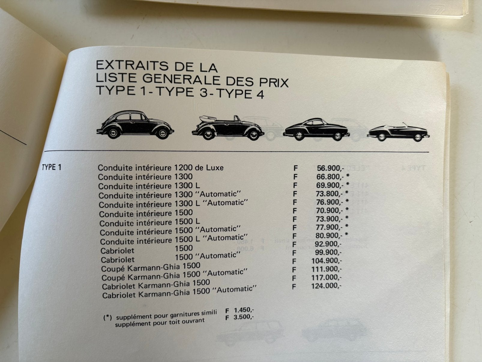 VW PROGRAM 1970 - Sets de Ieteren verzamelaar, Ophalen of Verzenden, Zo goed als nieuw, Auto's