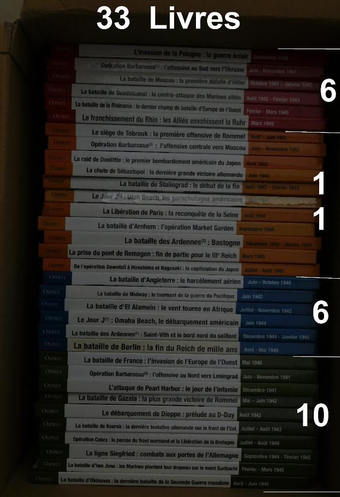 Osprey Publishing 36 livres 2eme Guerre Mondiale WW2 Hitler, Livres, Enlèvement ou Envoi, Comme neuf, Deuxième Guerre mondiale