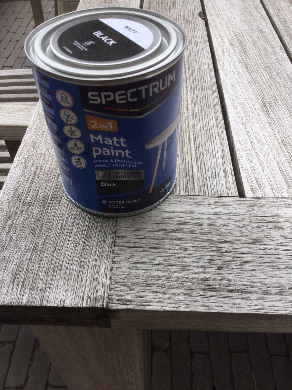 Spectrum primer & finish in One Matt black, Zwart, Nieuw, Ophalen of Verzenden, Lak