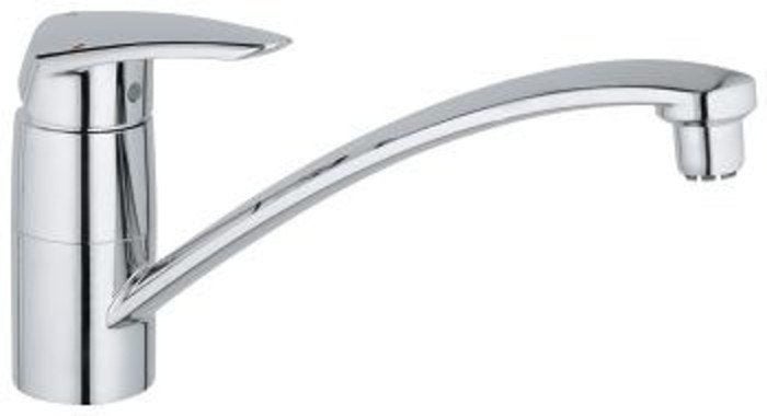 Mitigeur cuisine GROHE EURODISC   33771001, Bricolage & Construction, Sanitaire, Enlèvement, Neuf, Chrome, Autres types