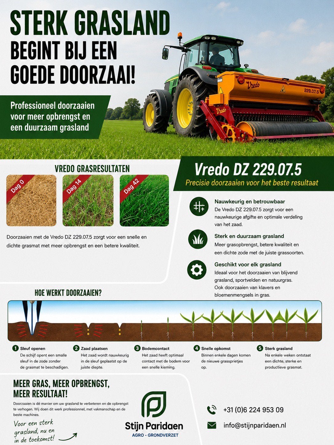 Doorzaaien van gras met vredo schijvenzaaier, Ophalen