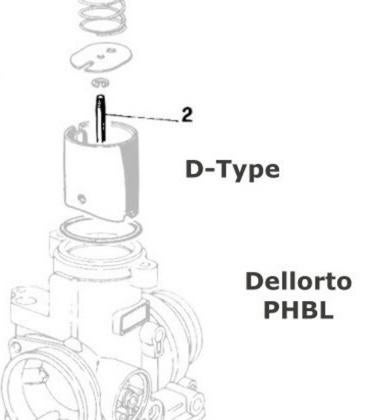 Dellorto 2265 D‑Type Sproeiernaalden PHBL Nieuw D22 & D26, Motoren, Ophalen, Nieuw